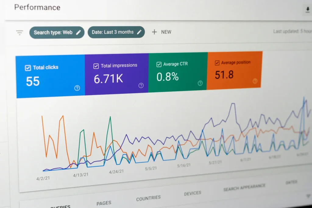 weboldal SEO teljesítmény